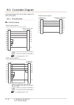 Preview for 534 page of Mitsubishi Electric GT15 Connection Manual