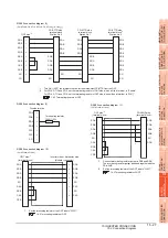 Preview for 537 page of Mitsubishi Electric GT15 Connection Manual