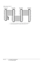 Preview for 540 page of Mitsubishi Electric GT15 Connection Manual