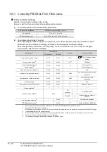 Preview for 546 page of Mitsubishi Electric GT15 Connection Manual