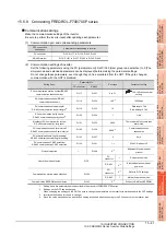 Preview for 551 page of Mitsubishi Electric GT15 Connection Manual