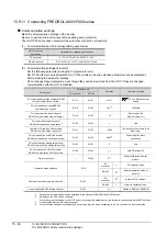 Preview for 556 page of Mitsubishi Electric GT15 Connection Manual