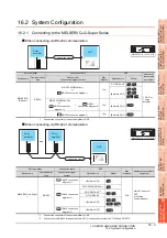 Preview for 567 page of Mitsubishi Electric GT15 Connection Manual