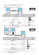 Preview for 568 page of Mitsubishi Electric GT15 Connection Manual