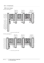 Preview for 574 page of Mitsubishi Electric GT15 Connection Manual