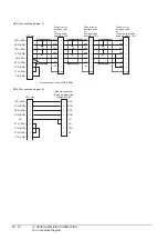 Preview for 576 page of Mitsubishi Electric GT15 Connection Manual