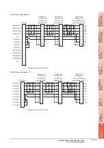 Preview for 577 page of Mitsubishi Electric GT15 Connection Manual