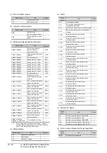 Preview for 586 page of Mitsubishi Electric GT15 Connection Manual