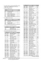 Preview for 590 page of Mitsubishi Electric GT15 Connection Manual