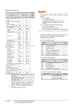 Preview for 592 page of Mitsubishi Electric GT15 Connection Manual