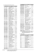 Preview for 596 page of Mitsubishi Electric GT15 Connection Manual