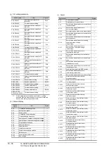 Preview for 600 page of Mitsubishi Electric GT15 Connection Manual