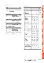 Preview for 601 page of Mitsubishi Electric GT15 Connection Manual