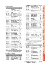 Preview for 603 page of Mitsubishi Electric GT15 Connection Manual