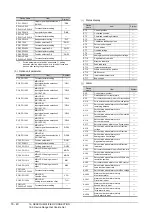 Preview for 604 page of Mitsubishi Electric GT15 Connection Manual