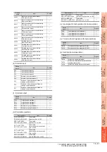 Preview for 605 page of Mitsubishi Electric GT15 Connection Manual