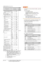 Preview for 606 page of Mitsubishi Electric GT15 Connection Manual