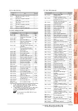 Preview for 607 page of Mitsubishi Electric GT15 Connection Manual