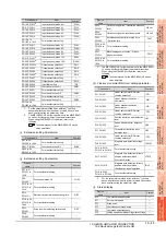 Preview for 609 page of Mitsubishi Electric GT15 Connection Manual