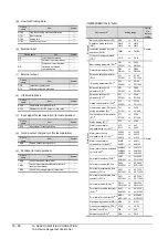 Preview for 612 page of Mitsubishi Electric GT15 Connection Manual