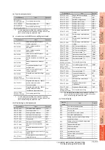 Preview for 617 page of Mitsubishi Electric GT15 Connection Manual