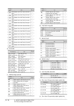 Preview for 620 page of Mitsubishi Electric GT15 Connection Manual