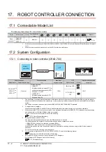 Preview for 624 page of Mitsubishi Electric GT15 Connection Manual