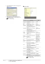 Preview for 626 page of Mitsubishi Electric GT15 Connection Manual