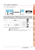 Preview for 633 page of Mitsubishi Electric GT15 Connection Manual