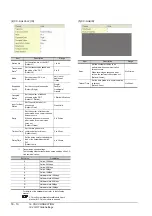 Preview for 640 page of Mitsubishi Electric GT15 Connection Manual