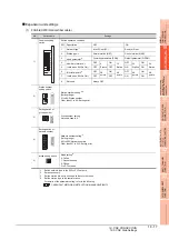 Preview for 647 page of Mitsubishi Electric GT15 Connection Manual