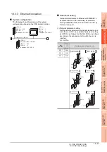 Preview for 651 page of Mitsubishi Electric GT15 Connection Manual