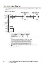 Preview for 658 page of Mitsubishi Electric GT15 Connection Manual