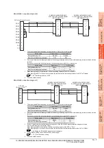 Preview for 661 page of Mitsubishi Electric GT15 Connection Manual