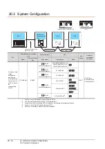 Preview for 684 page of Mitsubishi Electric GT15 Connection Manual