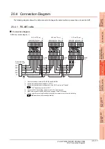 Preview for 685 page of Mitsubishi Electric GT15 Connection Manual