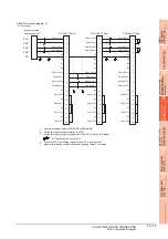 Preview for 687 page of Mitsubishi Electric GT15 Connection Manual