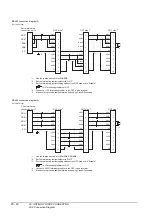 Preview for 688 page of Mitsubishi Electric GT15 Connection Manual