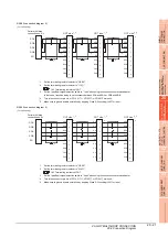 Preview for 689 page of Mitsubishi Electric GT15 Connection Manual