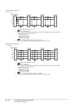 Preview for 690 page of Mitsubishi Electric GT15 Connection Manual