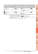 Preview for 703 page of Mitsubishi Electric GT15 Connection Manual