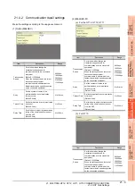 Preview for 709 page of Mitsubishi Electric GT15 Connection Manual