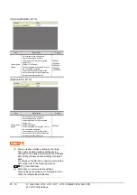 Preview for 710 page of Mitsubishi Electric GT15 Connection Manual