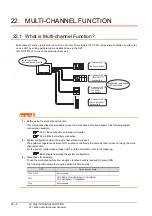 Preview for 716 page of Mitsubishi Electric GT15 Connection Manual