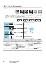 Preview for 718 page of Mitsubishi Electric GT15 Connection Manual