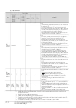 Preview for 722 page of Mitsubishi Electric GT15 Connection Manual