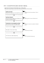 Preview for 726 page of Mitsubishi Electric GT15 Connection Manual