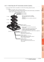 Preview for 737 page of Mitsubishi Electric GT15 Connection Manual