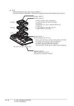 Preview for 738 page of Mitsubishi Electric GT15 Connection Manual