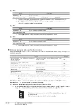 Preview for 742 page of Mitsubishi Electric GT15 Connection Manual